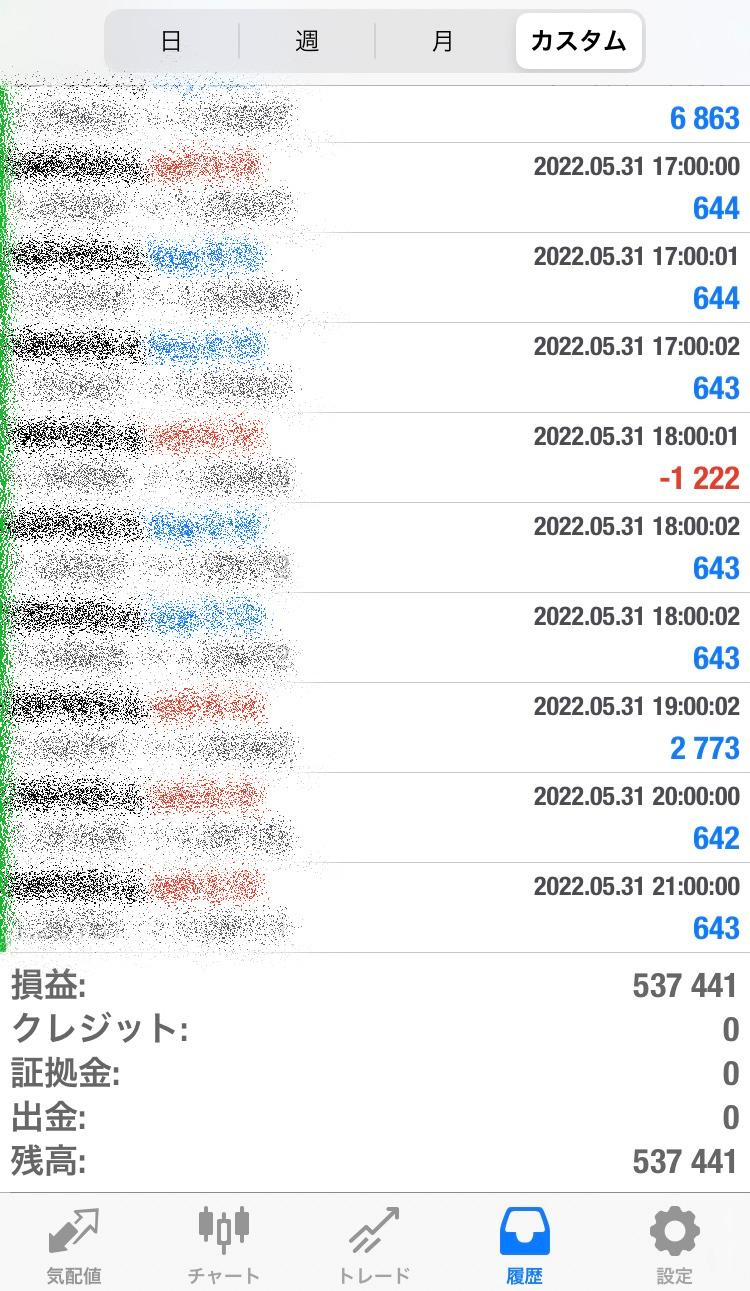 ５月　月報