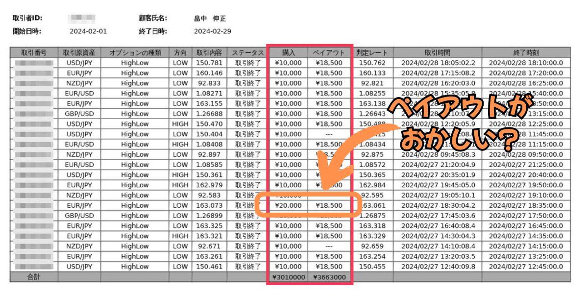 実際に紹介されてる実績画像