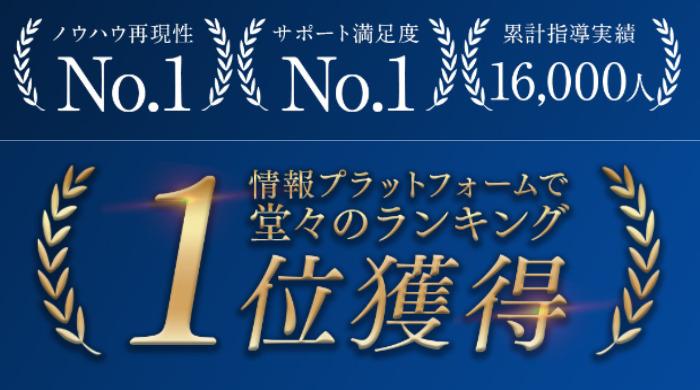 No.1の称号