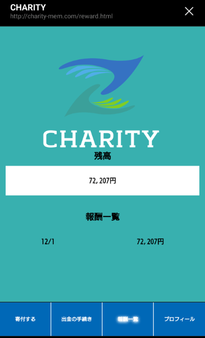 一瞬で利益が確定