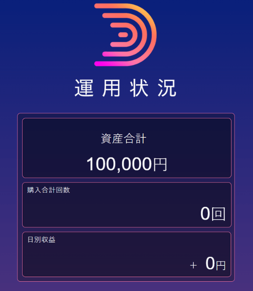 DRIVEN(ドリブン)のシステム画面