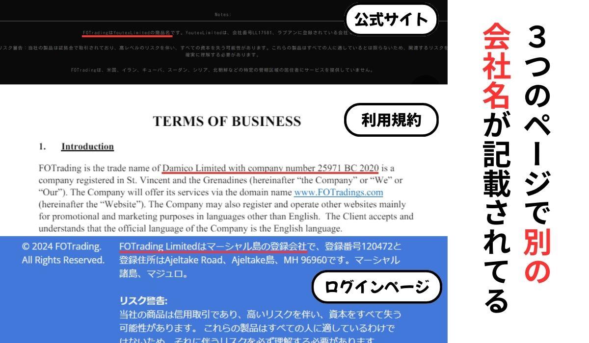 複数のページで別の会社名が記載されてる