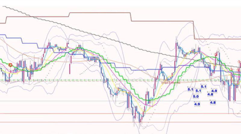 メチャクチャ見づらい