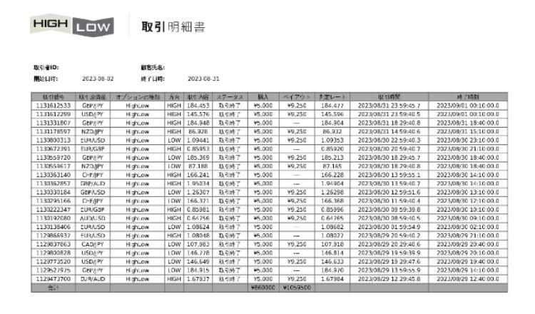 1ヶ月分の取引履歴