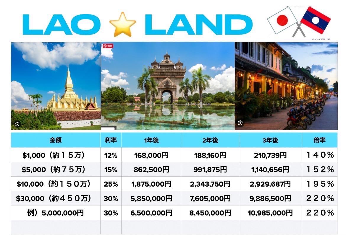 ラオランドのセミナー