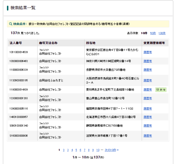 合同会社フォレストの登記情報