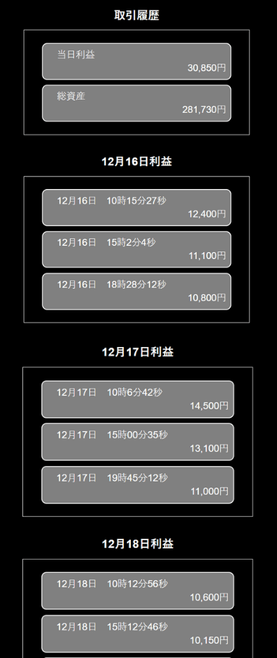 取引履歴の項目