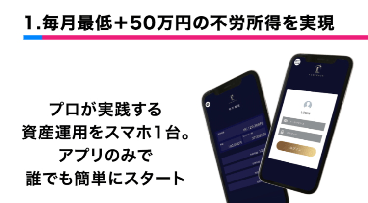 毎月最低+50万円