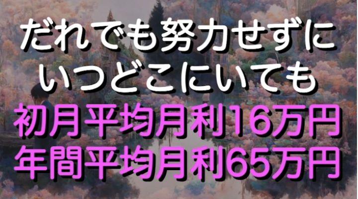 販促動画