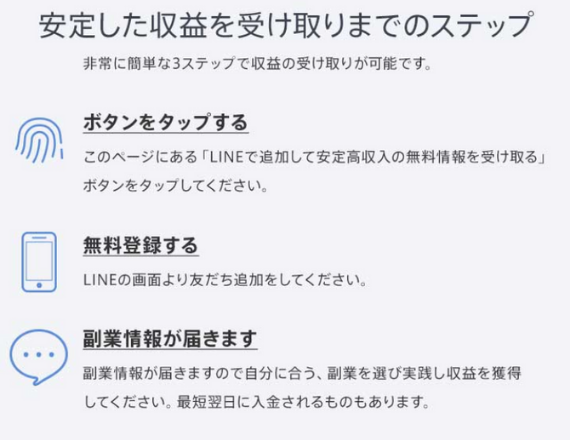 収益受け取りまでの３ステップ