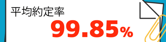 平均約定率99.85%
