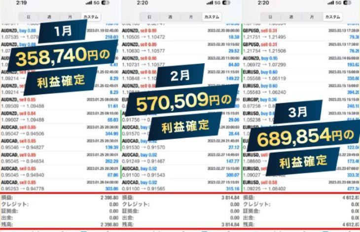 はMT4アプリの画像