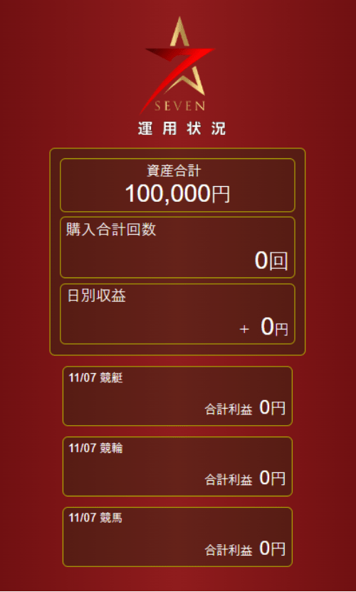 SEVEN（セブン）のシステム画面