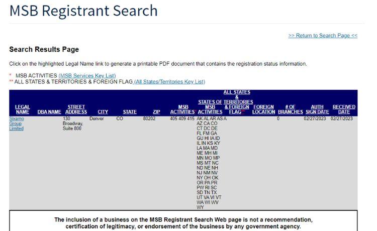 sixamo Group Limited