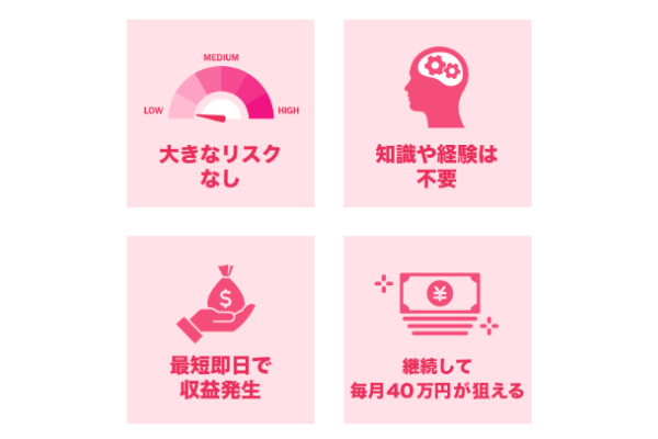 スマキャンのメリット