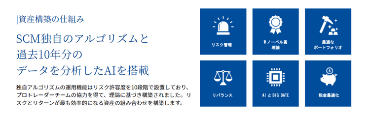 稼げそうな文句