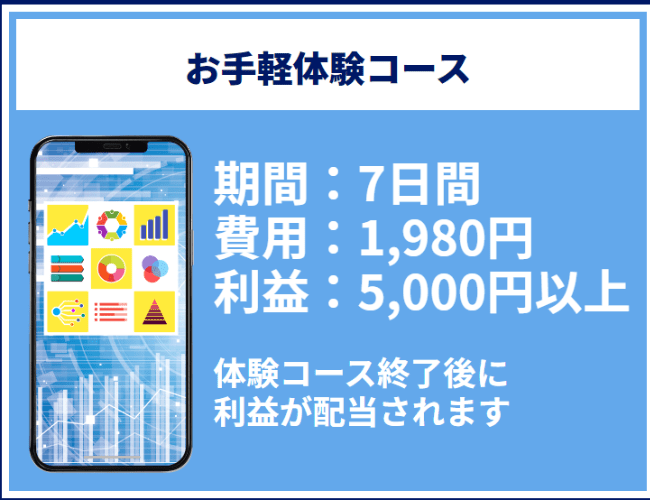 SRXの体験プランは1,980円