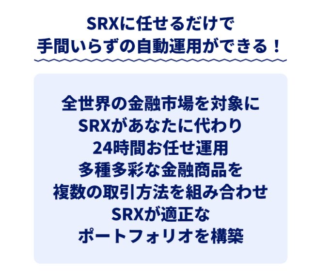 多種多彩な金融商品に投資する