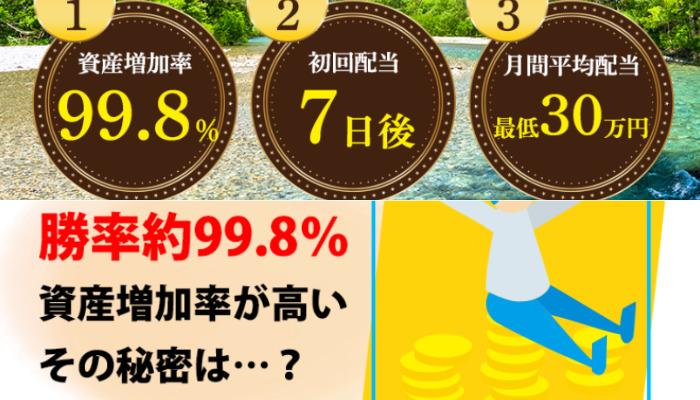 矛盾2