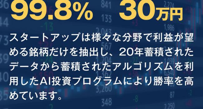 20年蓄積されたデータから蓄積されたアルゴリズム