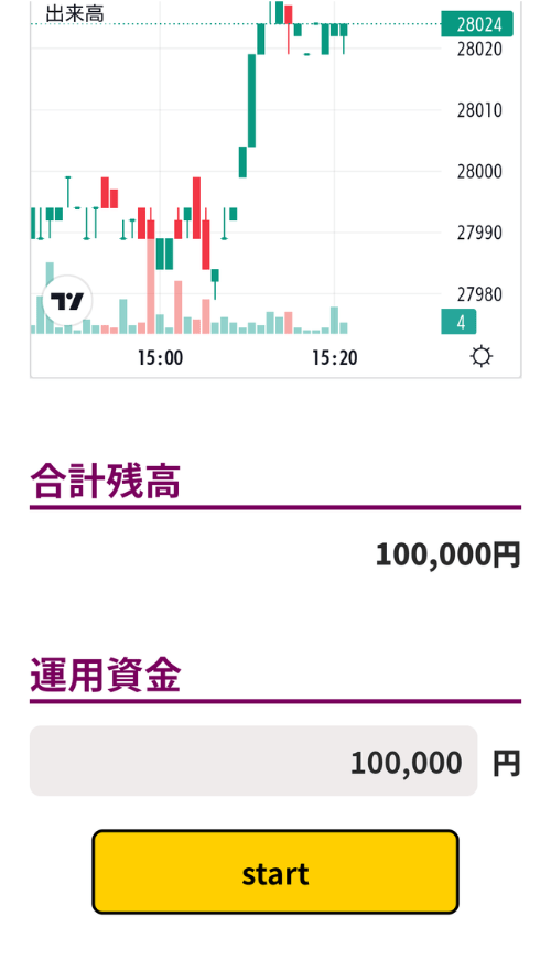 システムの画面