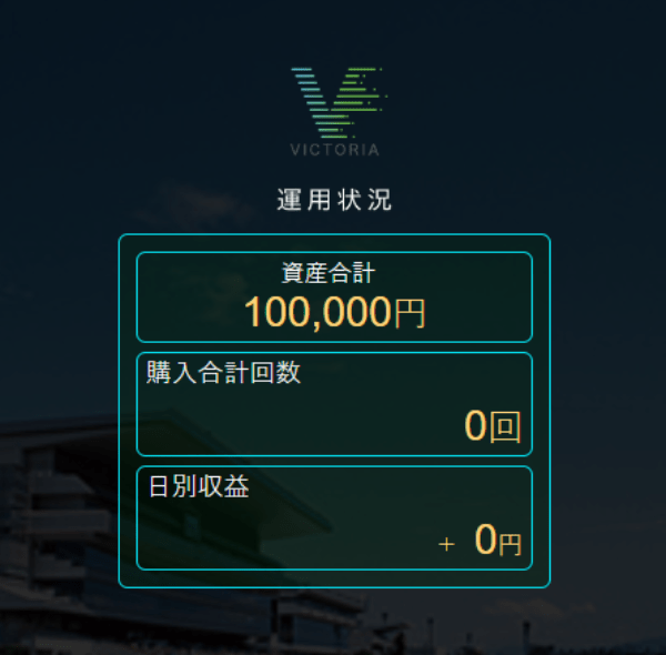 ビクトリア（THE VICTORIA）のシステム画面