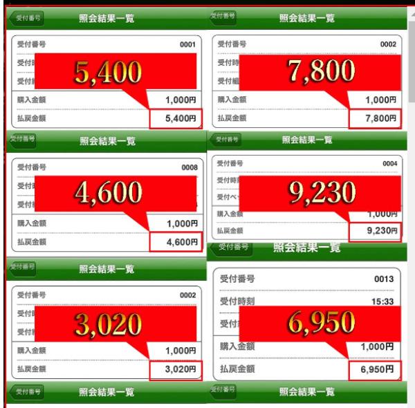 稼げたという実績データ