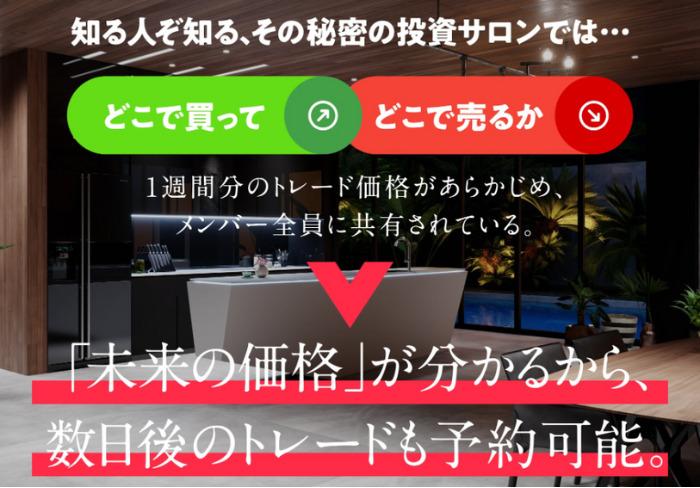 エントリータイミングを共有