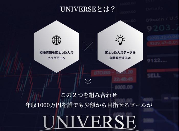 ビッグデータと自動解析するAI