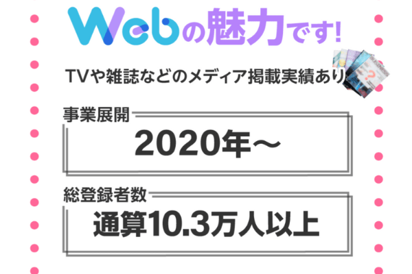 事業展開が2020年